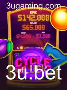 CycleofLuck: Um Mergulho no Universo das Apostas com 3u.bet